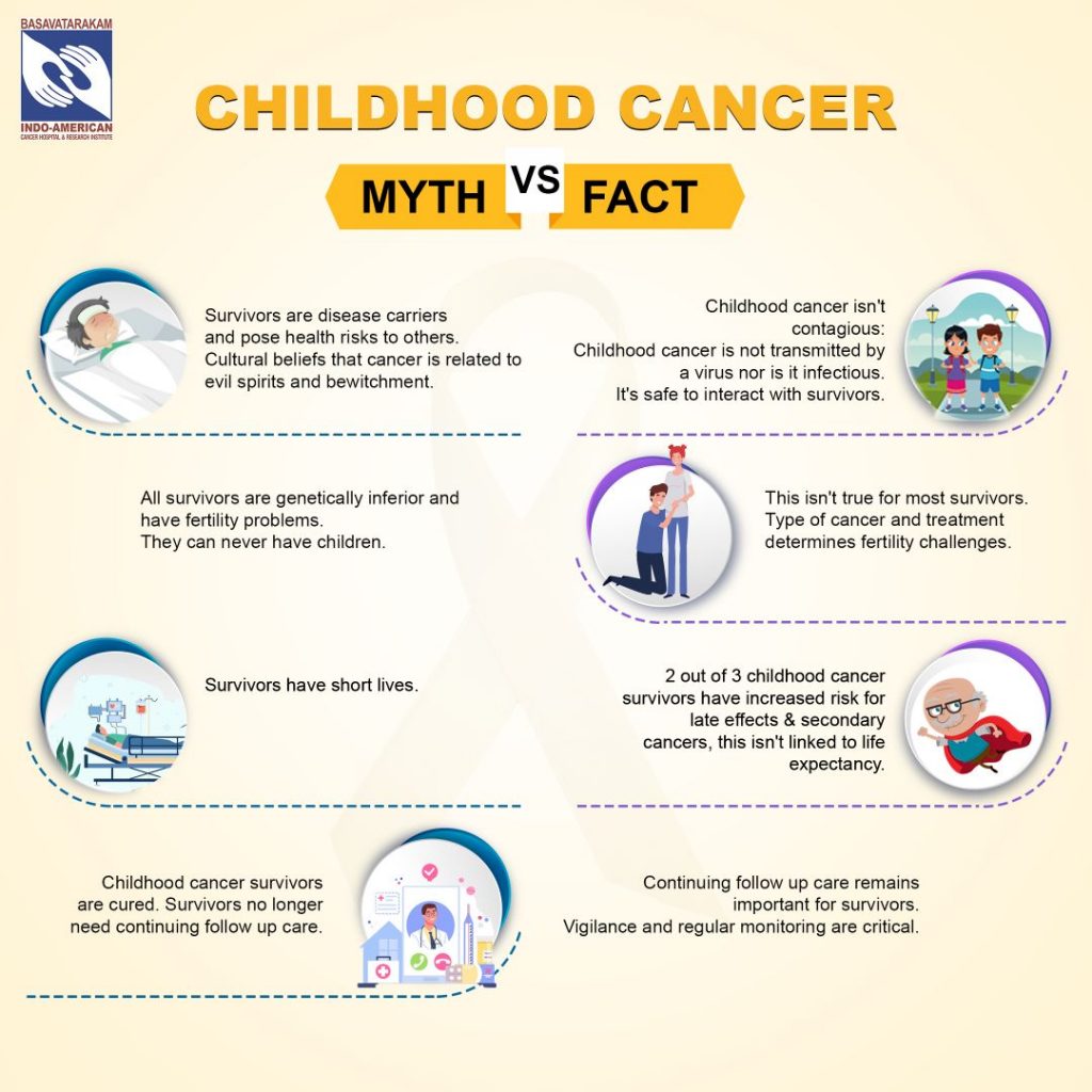 Childhood Cancer Myths and Facts