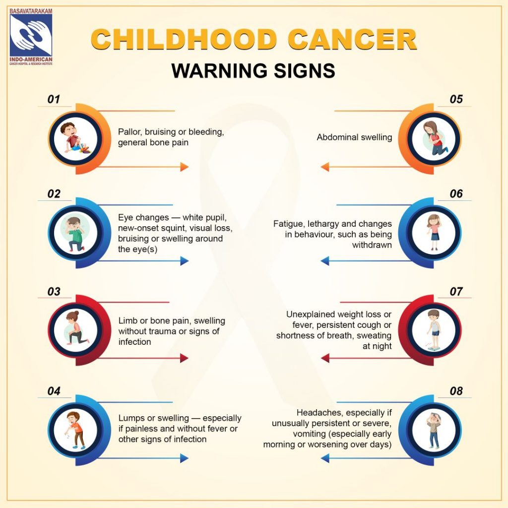 Childhood Cancer WARNING SIGNS