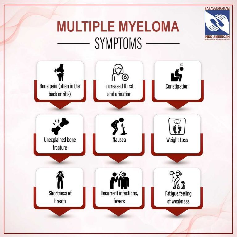 Multiple Myeloma Causes, Symptoms, Diagnosis, and Treatment Indo