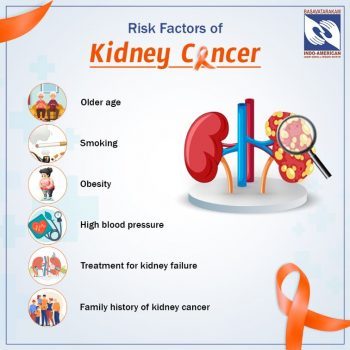 Kidney Cancer -Renal Cancer - Signs & Symptoms - Risk factors & Prevention oc Kidney Cancer - Basavatarakam Indo American Cancer Hospital