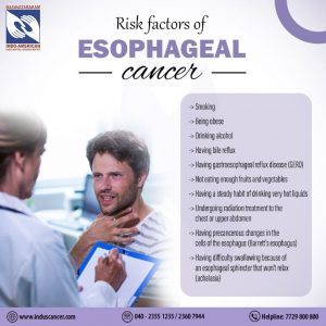 Esophageal Cancer: Causes, Symptoms, And Treatment Options At ...