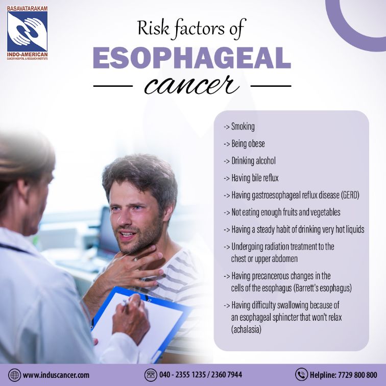 risk factors of esophageal cancer
