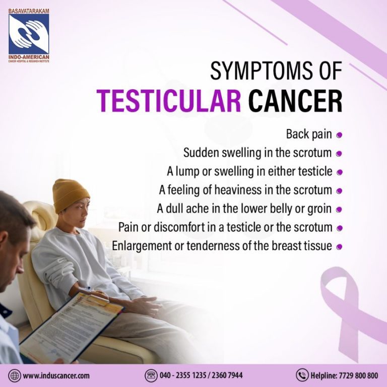 Testicular Cancer Signs and symptoms, Diagnosis & Treatment ...