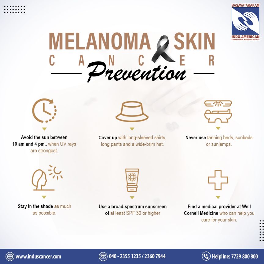 prevention of melanoma and skin cancer