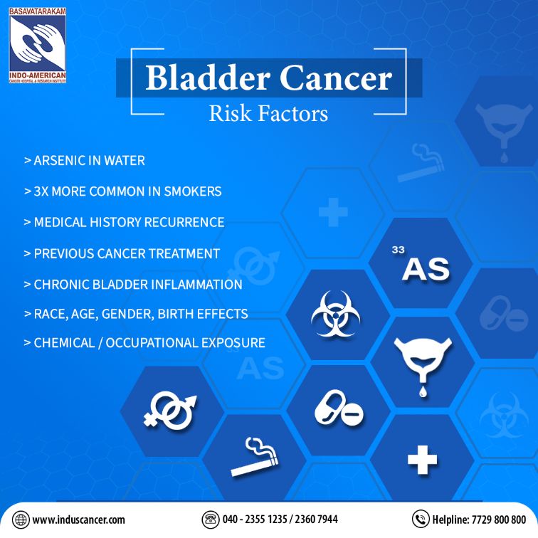 risk factors of bladder cancer