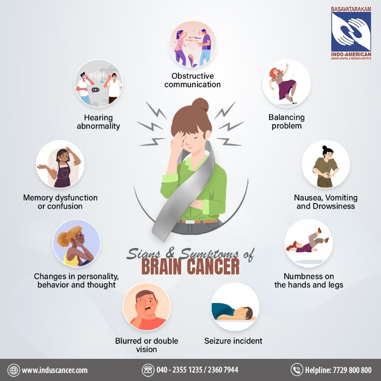 signs and symptoms of brain cancer