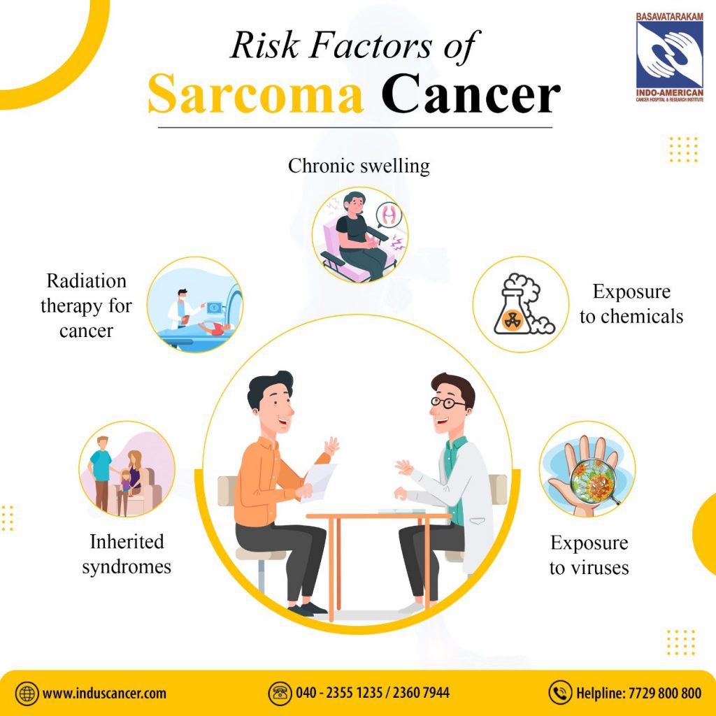 risk factors of Sarcoma Cancer