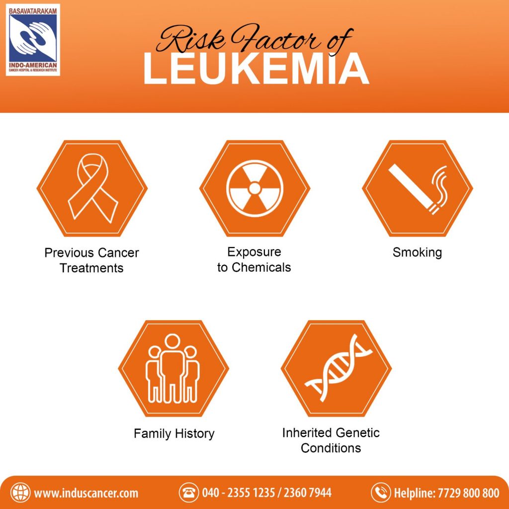 risk factors of leukemia