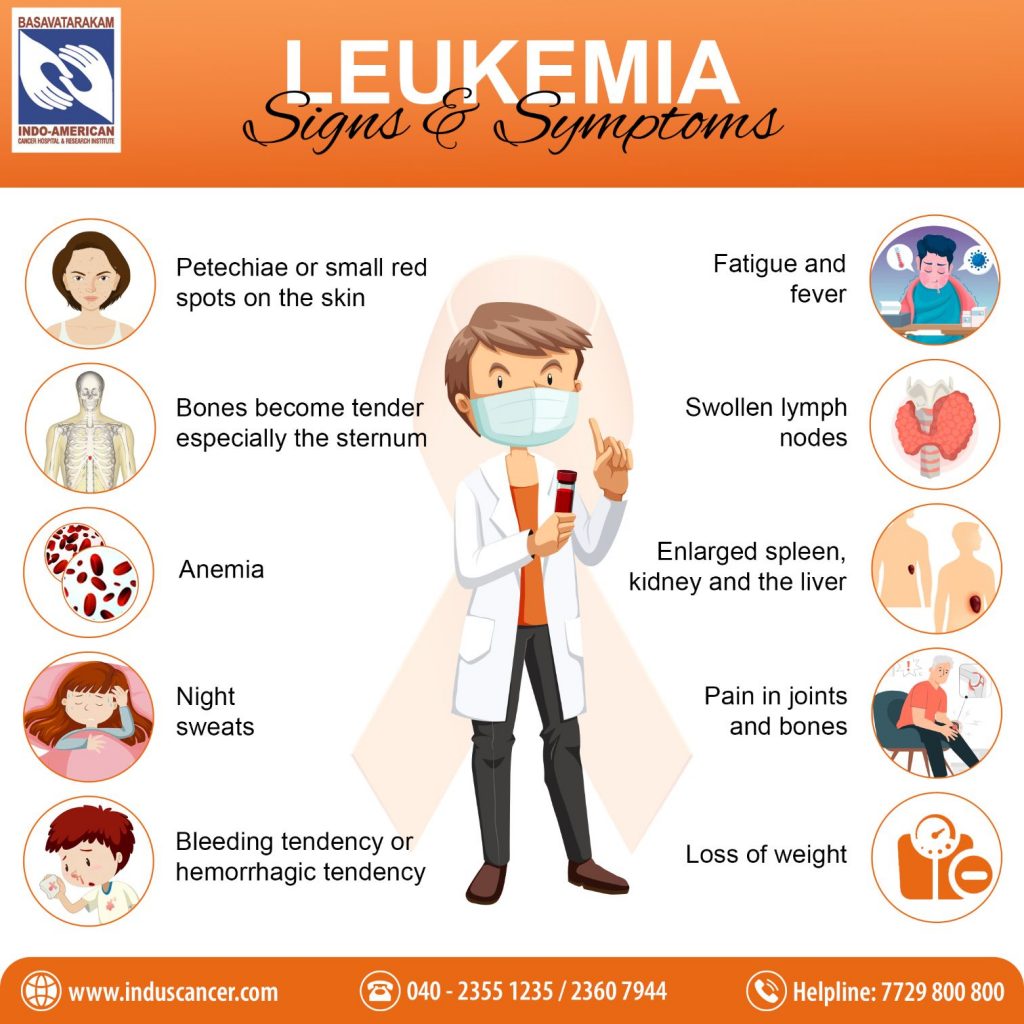 signs and symptoms of leukemia