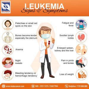 Comprehensive Guide to Leukemia: Symptoms, Causes, Treatment, Types ...