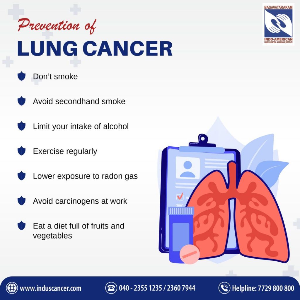 Prevention of Lung Cancer