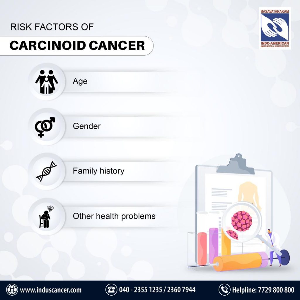 risk factors of Carcinoid Cancers
