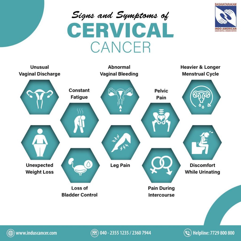 signs and symptoms of cervical cancer