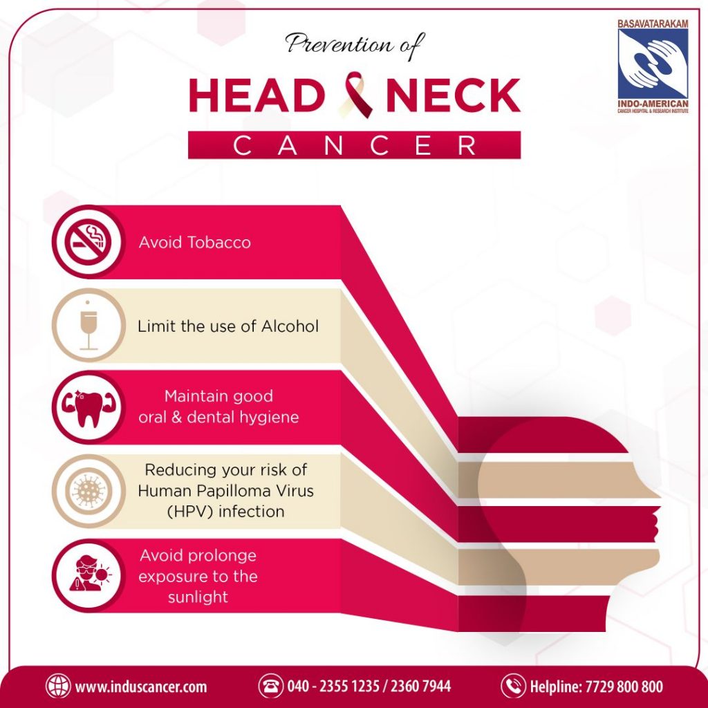 Prevention of Head and Neck Cancer